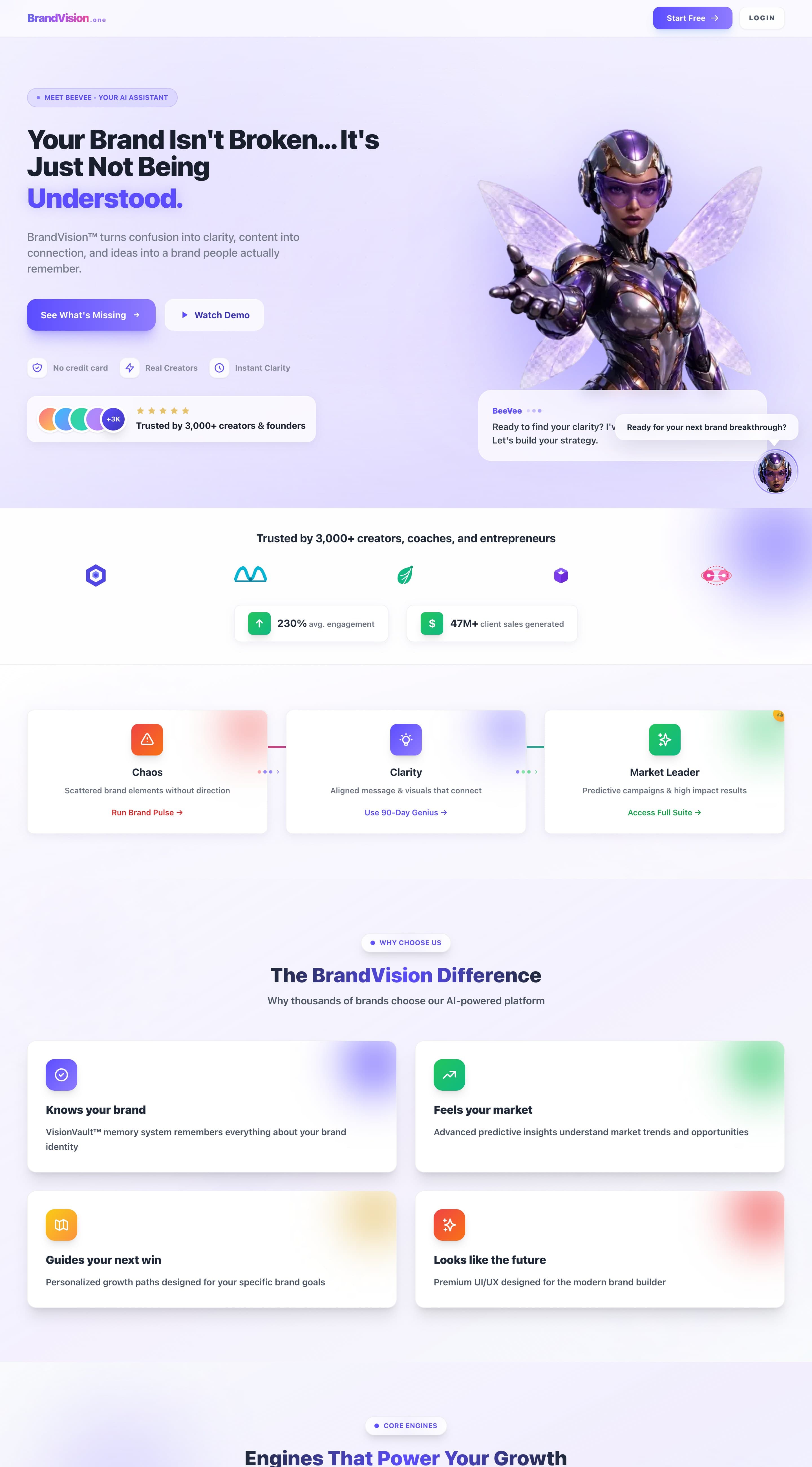 BrandVision website